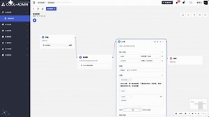 Cool Admin Java版开源免费啦