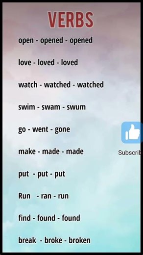 Daily Use English Words with Punjabi Translation | Lesson 5