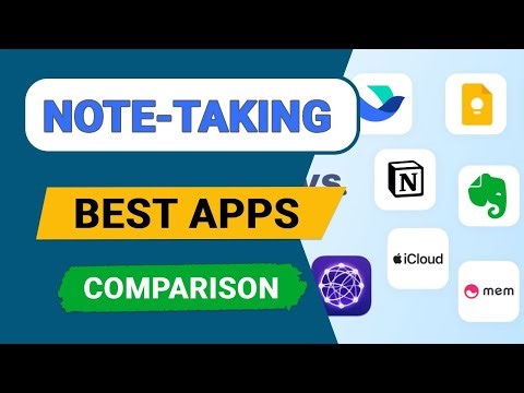 Evernote vs Google Keep vs Simplenote vs Obsidian vs Notion: Best Note-Taking App 2025