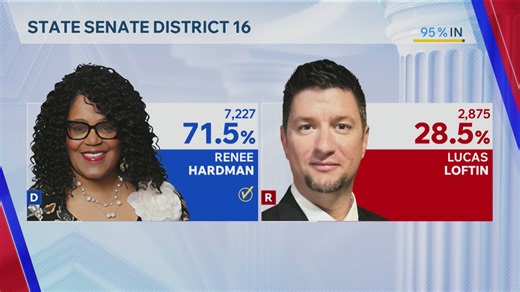 Renee Hardman wins special election