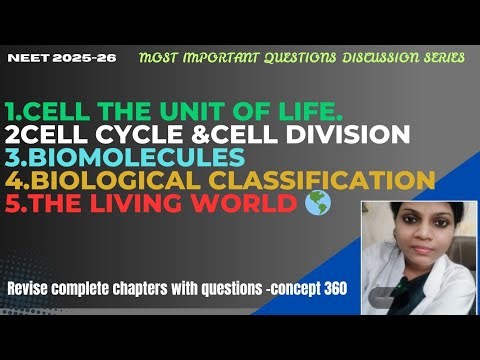 Most important questions discussion of most important 5 chapter