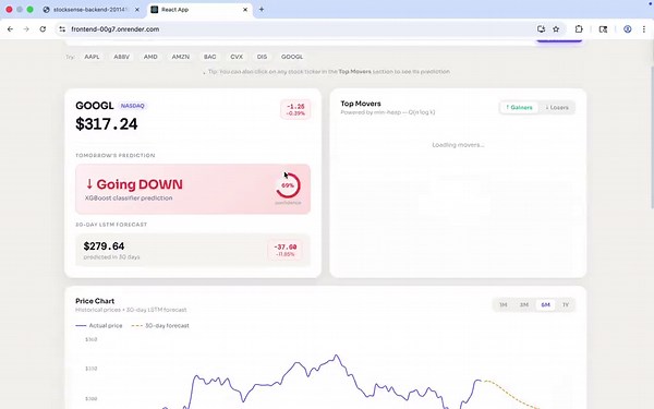#machinelearning #ai #stockmarket #python #react #fastapi #tensorflow #xgboost #lstm #gcp #cloudrun #webdevelopment #datascience #deeplearning #fintech #projectshowcase | Shrey Jani