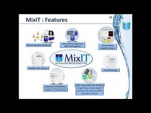 Accelerate Your Scale up And Tech Transfers With MixIT Mixing Analysis Tool