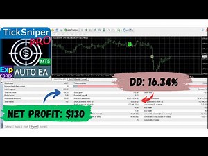 EXP TickSniper EA Review – MT4 Ultra-Fast Tick Scalping & HFT Strategy (M1)