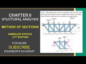 Determine the force in members CD, CJ, KJ, and DJ. Method of Sections | Statics | Engineers Academy