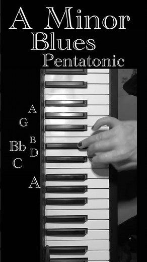 A minor blues scale piano #bluesscale #pianoblues how to play an Am blues scale