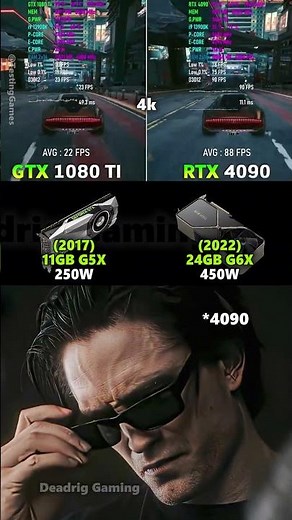 RTX 4090 vs GTX 1080 Ti - Performance difference of 6 years