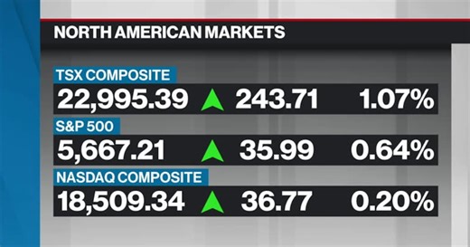 BNN Bloomberg's closing bell update: Jul. 16, 2024