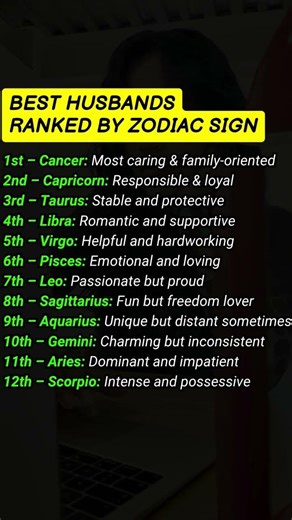 BEST HUSBANDS RANKED BY ZODIAC SIGN #trending #trending #zodiactraits #zodiacsigns