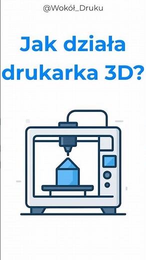 🖨️ Jak działa drukarka 3D? (Proste wyjaśnienie) 🔍 #druk3d #filament