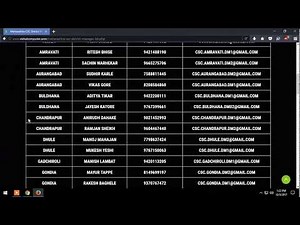 How to find CSC District Manager Contact Number