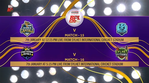 Match 14 Analysis | Zainab Abbas with Mehrab Alam Chowdhury & Mazhar Uddin Omi | BASHUNDHARA CEMENT BPL 2026 #BPL2026 | Bangladesh Cricket : The Tigers