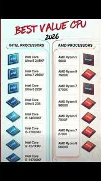 intel vs amd processors