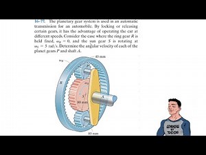 Dynamics 16-77| The planetary gear system is used in an automatic transmission for an automobile.