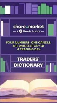 Candlesticks Explained, How to Read Every Candle on a Chart | Trade with Share.Market |
