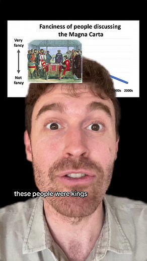 Understanding the Magna Carta: A Graphical History Lesson