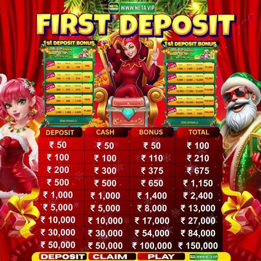 🔥 NETA.VIP FIRST DEPOSIT BONUS — UP TO 200% EXTRA! 🔥