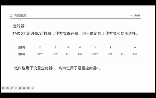 3 ZigBee配置及通信
