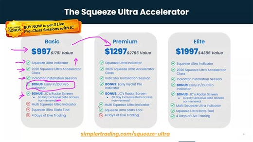 Discover the Ultimate Squeeze with John Carter and learn how to trade only the best setups while skipping the noise. Join him live Wednesday, February 11th at 6pm CT to see his biggest trade-timing innovation in 7 years! | Simpler Trading