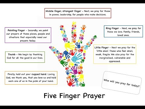 How to Pray: The Five Finger Prayer