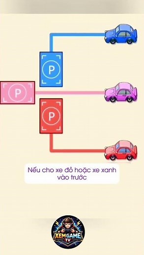 Help Parking 200 IQ | Puzzle Game