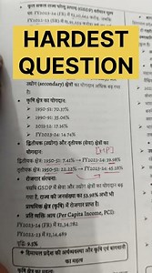 HP GK PYQs | HPPSC MCQs | Exam Special HP Patwari GK HP GK Previous Year HP GK for Exams HP GK MCQs