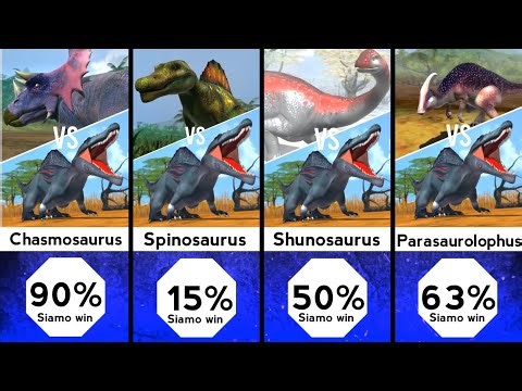 Siamosaurus VS Dinosaurs: Chances of Winning
