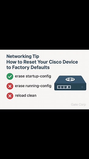 2.3K views · 16 reactions | How to Reset Your Cisco Device to Factory Defaults. Check the comments for more details | Gate Corp. | Facebook