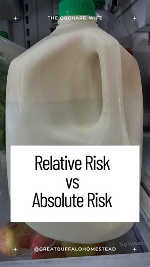 Ann Bennett | Reclaim Your Health Naturally! on Instagram: "A lesson in relative vs. absolute risk. Relative risk is often used to make things sound significantly safer—or more dangerous—than they really are. It’s a favorite tool in scientific research, media headlines, and public policy when the goal is persuasion over clarity. In this video, I break down the real numbers behind raw milk risk and show how easy it is to be misled without context. #RealMilk #RawMilk #FarmFreshMilk #FoodFreedom #N