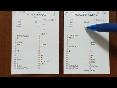 Data Boxing Board Game - Tutorial - Bonavena vs Povetkin - Part 1 - Overview and Setting Up a Bout