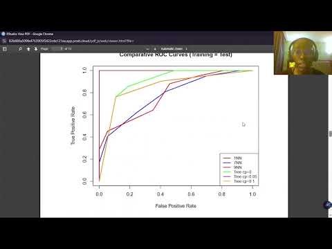 Statistical Machine Learning in High Dimensions: kNN, Trees, and Microarray Data