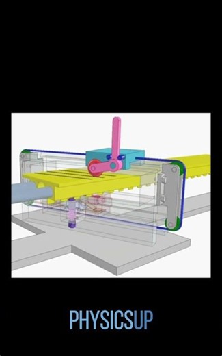 Mechanical engineering - mechanical mechanisms - animation 3D - 1204