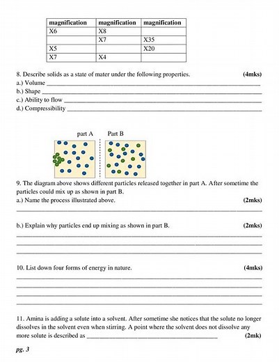 Grade 8 Integrated Science End Term 3 Exam with Marking Scheme 2024
