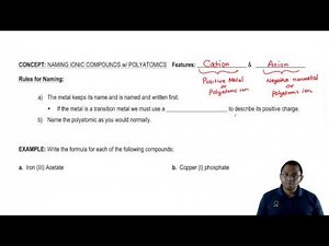 Rules for naming Ionic Compounds with polyatomics
