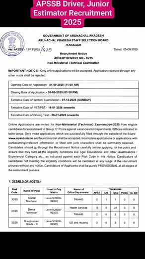 1.9K views | APSSB Driver, Junior Estimator Recruitment 2025 #driver | Government Jobs | Facebook