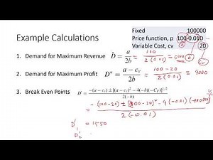 Demand for Maximum Revenue and Profit and Breakeven Points Example Calculations