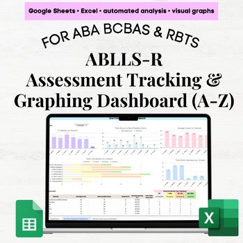 ABLLS-R Assessment Sheet & Scoring Dashboard | Automated Scoring & Graphing
