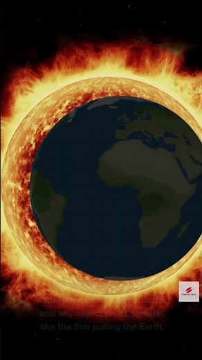 Contact Forces and Non Contact Forces