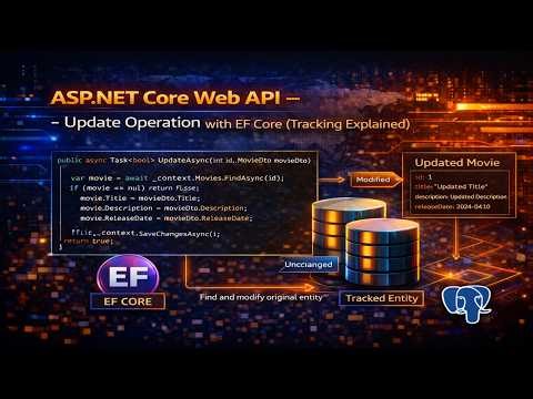 22. ASP.NET Core Web API (.NET 10) - Update Operation with EF Core (Tracking Explained)