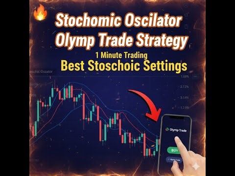 🔥 Stochastic Oscillator Olymp Trade Strategy | 1 Minute Trading | Best Stochastic Settings