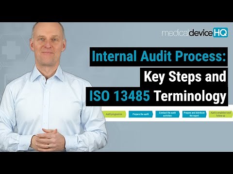 Internal audit process: Key steps and ISO 13485 terminology