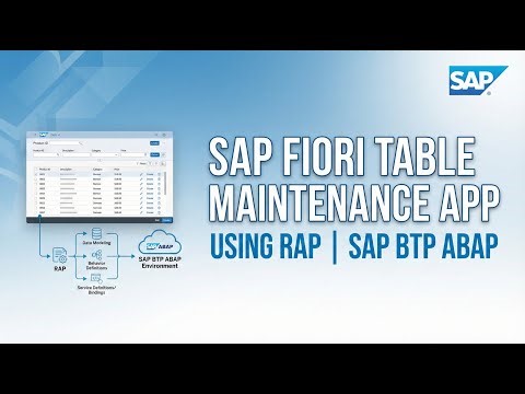SAP Fiori Table Maintenance App using RAP | SAP BTP ABAP Environment Tutorial