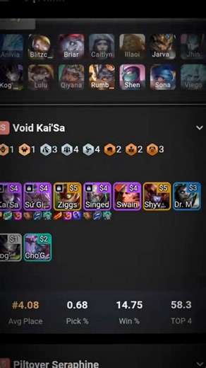 🔥 What’s hot in today’s TFT meta? (30 Jan 2026) Here are the Top 3 team comps with the highest top-rate today to help you climb rank more consistently. Stay ahead of the meta by using the TFT GURU app for daily updates. — 🔥 Meta hôm nay có gì hot? (30/01/2026) Dưới đây là Top 3 đội hình đang có tỉ lệ lọt top cao nhất hôm nay, anh em tham khảo để leo rank cho dễ nhé. Muốn cập nhật nhanh đội hình meta mỗi ngày thì nhớ tải app TFT GURU. #tftmobile #teamfighttactics #TFT #tftguru #dtcl | TFT GURU