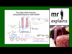 mr i explains: The Chlor-Alkali Industry - Using Electrolysis to make NaOH