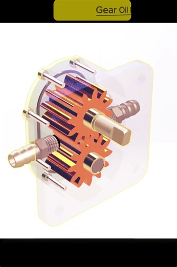 Gear Oil Pump Mechanism | Mechanical Pump Motion ⚙️ #shorts