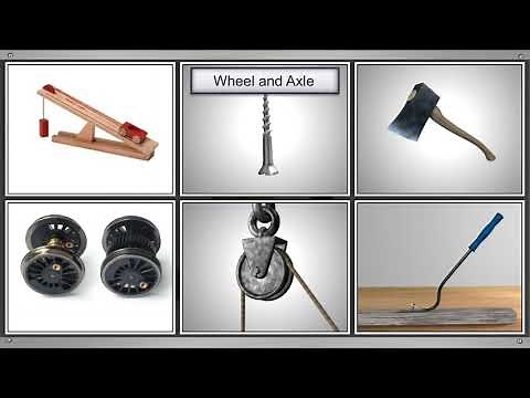 TeachNext | CBSE Grade 5 | Science | Simple Machines