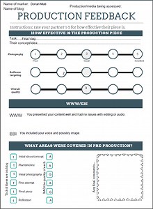 Online, Social and Participatory Media