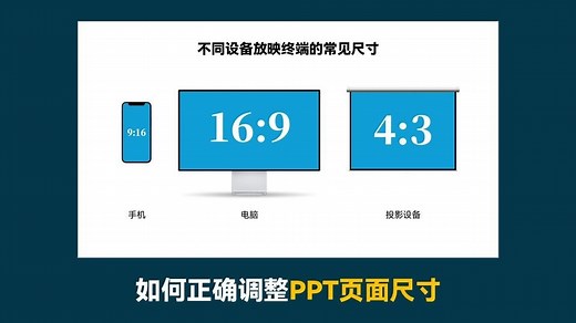 如何正确调整PPT页面尺寸，其实非常简单