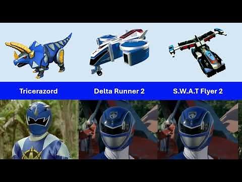 All Blue Rangers and Their Zords | Power Rangers Legacy | MMPR to Cosmic Fury