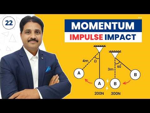 IMPULSE AND IMPACT SOLVED PROBLEM 22 IN ENGINEERING MECHANICS (LECTURE 23) ‪@TIKLESACADEMYOFMATHS‬